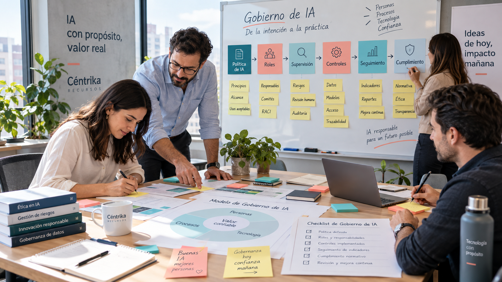 Practical workshop to define AI governance policies, roles, controls and monitoring